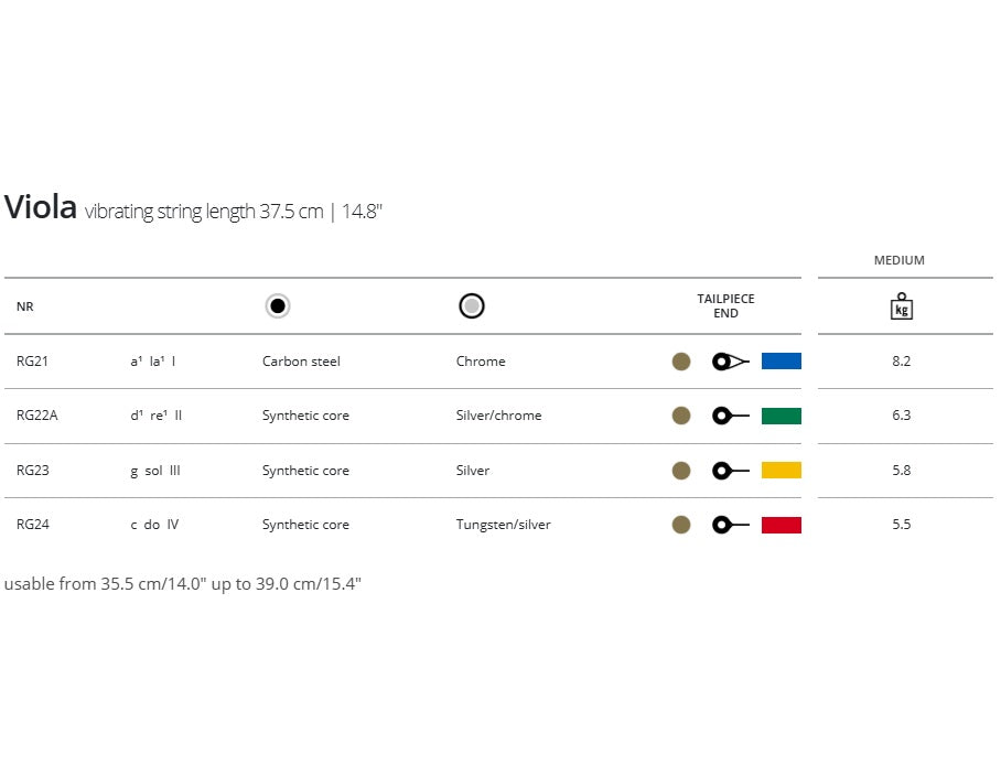 Viola RONDO gold (ﾛﾝﾄﾞｺﾞｰﾙﾄﾞ) / Thomastik