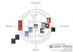 画像をギャラリービューアに読み込む, Violin LARSEN Il Cannone Gold(ﾗｰｾﾝ･ｲﾙｶﾉｰﾈ･ｺﾞｰﾙﾄﾞ) / Larsen
