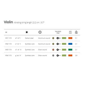 バイオリン分数弦 1-10 Vision (ｳﾞｨｼﾞｮﾝ)カラーチャートと素材
