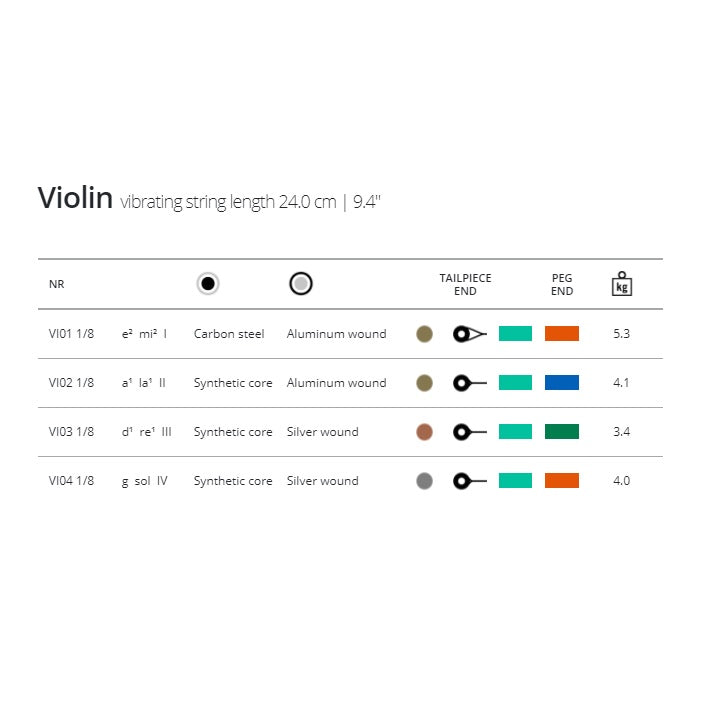 バイオリン分数弦 1-8 Vision (ｳﾞｨｼﾞｮﾝ)カラーチャートと素材