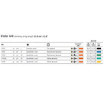 画像をギャラリービューアに読み込む, Violin TI (ﾃｨｰｱｲ) / Thomastik - tonewoods plus
