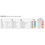 画像をギャラリービューアに読み込む, Violin RONDO (ﾛﾝﾄﾞ) / Thomastik - tonewoods plus
