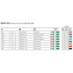 画像をギャラリービューアに読み込む, Violin VISION (ｳﾞｨｼﾞｮﾝ) / Thomastik - tonewoods plus
