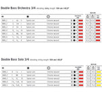 画像をギャラリービューアに読み込む, Contrabass SPIROCORE (ｽﾋﾟﾛｺｱ) / Thomastik
