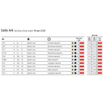 画像をギャラリービューアに読み込む, Cello SPIROCORE (ｽﾋﾟﾛｺｱ) / Thomastik - tonewoods plus
